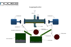 Darstellung Druckbandfilteranlage