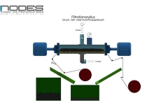 Darstellung Druckbandfilteranlage